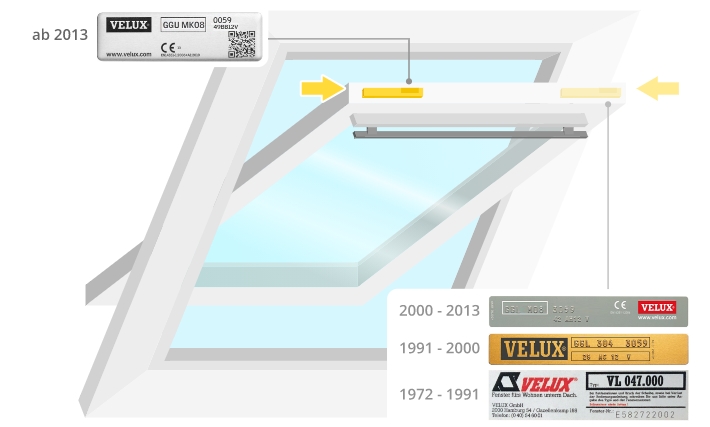 Position Velux Typenschild